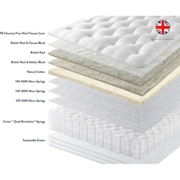 Harrison Spinks Iona Mattress and Divan Set - 150cmKing - Padded Top - 4 Drawers - thumbnail 3