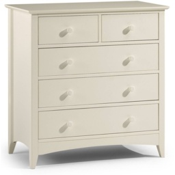 Julian Bowen Cameo 32 Drawer Chest - thumbnail 2