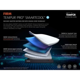 Tempur Pro SmartCool Firm Mattress - EU Small Single - 75cm x 200cm - thumbnail 7