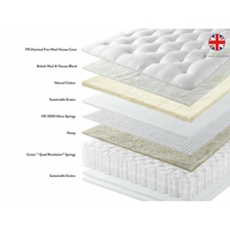Harrison Spinks Allure Ortho Mattress - Single - 90cm x 190cm - thumbnail 2