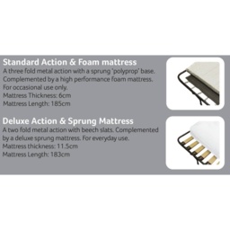 Bertie Standard Back 2 Seater Sofa Bed - Fabric Grade B - Standard Foam Mattress - thumbnail 6
