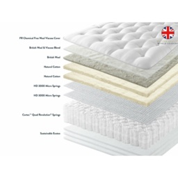 Harrison Spinks Europa 7000 Mattress - Small Single - 75cm x 190cm - Medium - thumbnail 2