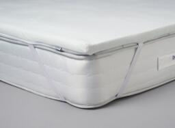 TheraPur ActiGel® Cool Mattress Topper King - 5'0 King