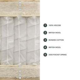 Dorma Natural 10000 Pocket Sprung Horsehair Mattress - thumbnail 6