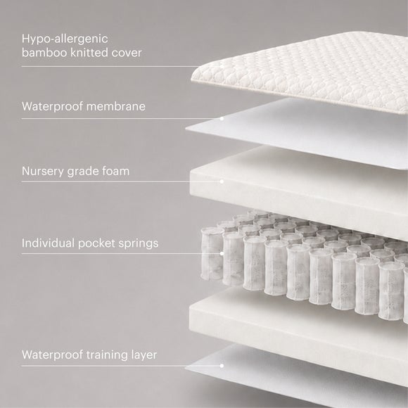 CuddleCo Signature Hypoallergenic Bamboo Pocket Sprung Mattress - image 1