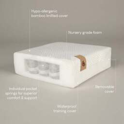 CuddleCo Signature Hypoallergenic Bamboo Pocket Sprung Mattress - thumbnail 3