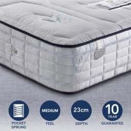 Pocketo Medium Firm 2000 Memory Hybrid Mattress - thumbnail 1