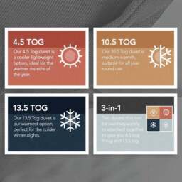 Snuggledown Luxurious Hotel 10.5 Tog Duvet and Pillow Set - thumbnail 3