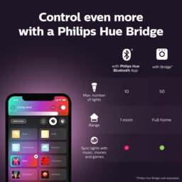 Philips HUE Argenta 4 Light Smart LED Flush Spotlight - thumbnail 4