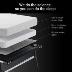 Jay-Be Rollaway Folding Bed with e-Fibre Mattress - thumbnail 6