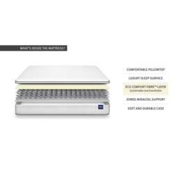 Silentnight Medium Firm Miracoil Pillowtop Hybrid Mattress - thumbnail 5