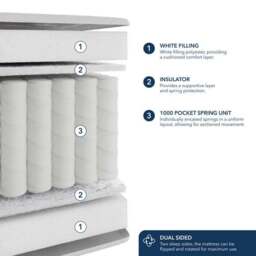 Fogarty 1000 Pocket Sprung Mattress - thumbnail 6