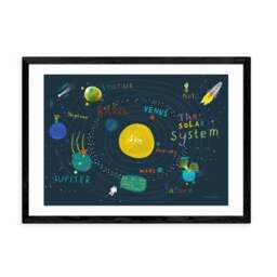 East End Prints Placemat Space Print - thumbnail 2