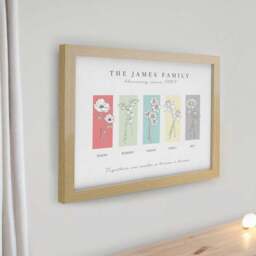 Personalised Birth Flower Family of 5 Framed Print - thumbnail 2