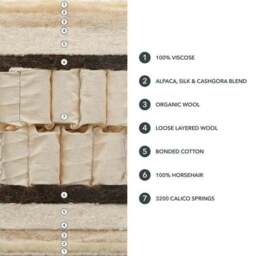 Dorma Natural Ultimate 3200 Pocket Calico Spring Alpaca & Horsehair Mattress - thumbnail 6