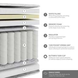 Hotel 1200 Pocket Memory Foam Pillow Top Hybrid Mattress - thumbnail 6