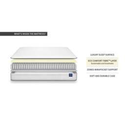 Silentnight Firm 1400 Pocket Ortho Mattress - thumbnail 5