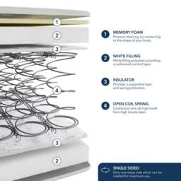 Fogarty Just Right Extra Comfort Orthopaedic Open Coil Mattress - thumbnail 2