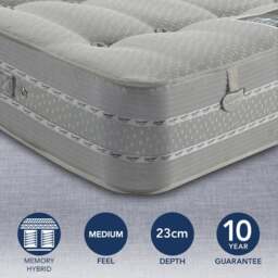 Pocketo Medium Firm 1500 Reflex Plus Hybrid Mattress - thumbnail 1