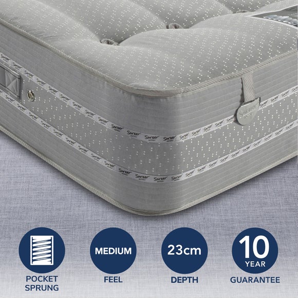 Pocketo Medium Firm 1500 Pocket Sprung Mattress - image 1