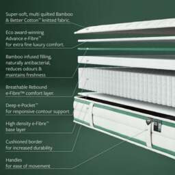 Jay-Be Natural Bamboo E-Pocket Kids Hybrid Mattress - thumbnail 6