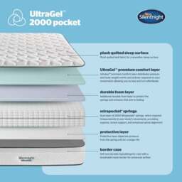 Silentnight Ultragel 2000 Pocket Hybrid Mattress - thumbnail 4