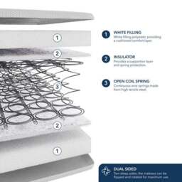 Fogarty Traditional Spring Mattress - thumbnail 6