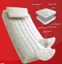 Matrah Orthopaedic Mattress - thumbnail 2