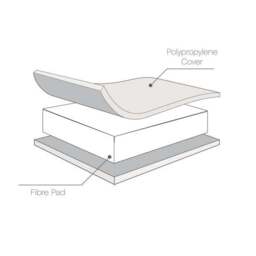 Tutti Bambini Rio Cot Bed with Cot Top Changer and Mattress - thumbnail 6
