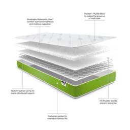JayBe Simply Kid's Medium Anti Allergy Foam Free Open Coil Mattress - thumbnail 5