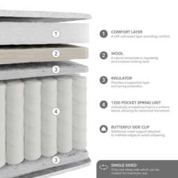 Hotel 1200 Pocket Mattress - thumbnail 6
