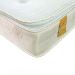 Sareer Matrah Reflex Plus Coil Pillow Top Hybrid Mattress - thumbnail 3