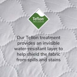 Pack of 2 Teflon Stain Resistant Pillow Protectors - thumbnail 6