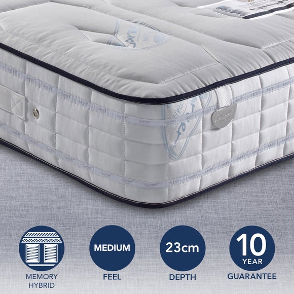 Pocketo Medium Firm 2000 Reflex Plus Hybrid Mattress - image 1