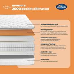 Silentnight Memory 2000 Pocket Hybrid Mattress - thumbnail 4