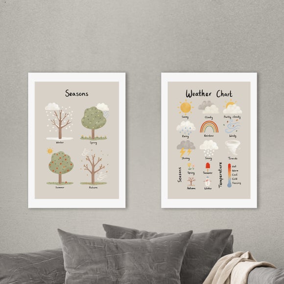 East End Prints Set of 2 Weather and Seasons Prints by Kid of the Village - image 1