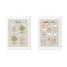 East End Prints Set of 2 Weather and Seasons Prints by Kid of the Village - thumbnail 2