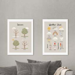 East End Prints Set of 2 Weather and Seasons Prints by Kid of the Village - thumbnail 1