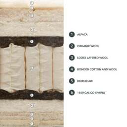 Dorma Natural Ultimate 1600 Pocket Calico Spring Alpaca & Horsehair Mattress - thumbnail 6
