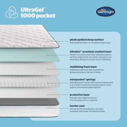Silentnight Ultragel 1000 Pocket Hybrid Mattress - thumbnail 4