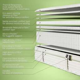 Jay-Be Natural All Season 2000 Pocket Hybrid Mattress - thumbnail 6
