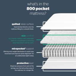 Silentnight Medium Firm 800 Pocket Mattress - thumbnail 5