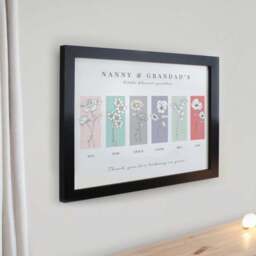 Personalised Birth Flower Family of 6 Framed Print - thumbnail 2