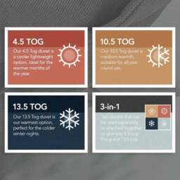 Snuggledown Scandinavian Hollowfibre 4.5 Tog Summer Duvet and Pillow Set - thumbnail 3