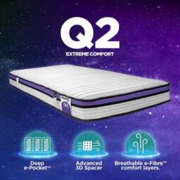 Jay-Be Quest Q2 Extreme Comfort Hybrid Mattress - thumbnail 4