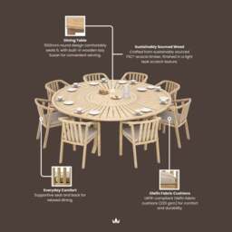 Maris 8 Seater Round Garden Dining Set With 8 Riven Chairs and Lazy Susan - thumbnail 6
