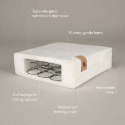 CuddleCo Harmony Hypoallergenic Bamboo Sprung Mattress - thumbnail 2