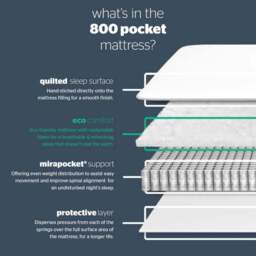 Silentnight Medium Firm 800 Pocket Mattress - thumbnail 5