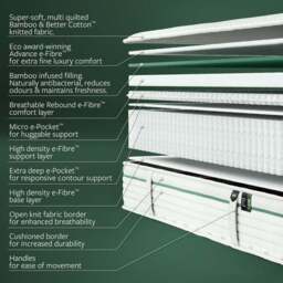 Jay-Be Natural Bamboo 2000 Pocket Hybrid Mattress - thumbnail 6