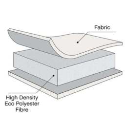 Tutti Bambini Eco Fibre Deluxe Cot Mattress - thumbnail 3